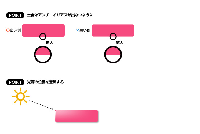 Photoshop ボタンデザイン時に使える10の効果まとめ 株式会社lig