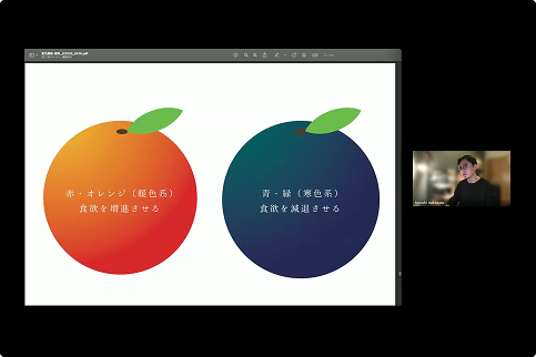 LIVE授業の様子 3