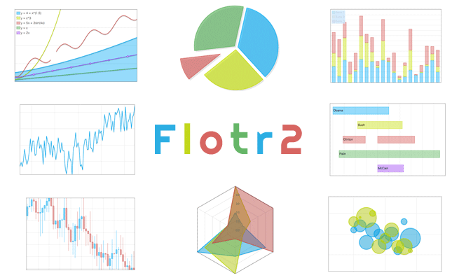 Html5のcanvas機能で綺麗なグラフが作れる Flotr2 を試してみた 株式会社lig