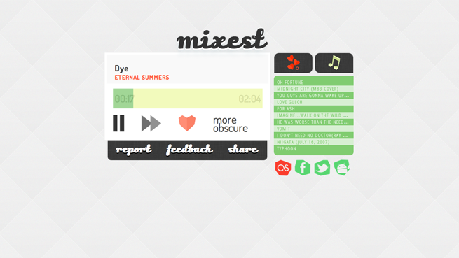 mixest