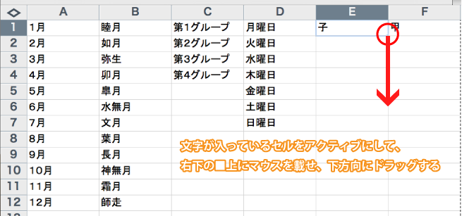 「文字が入っているセルをアクティブにして、右下の■上にマウスを載せ下方向にドラッグする」