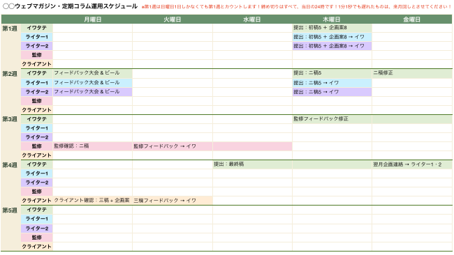 ズボラ人間も安心 チームのスケジュールを安定して回せる6つのルール 株式会社lig