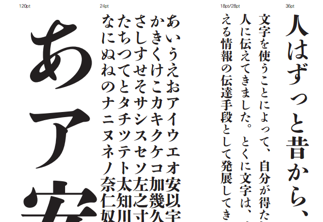 【初号】活字 数字 ゴシック体 不揃い 活字 初号 数字 ゴシック体 不揃い