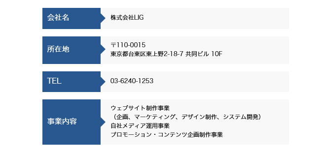 Html5 Css3でデザインしたtableのcss Htmlサンプルソース5点 東京のweb制作会社lig