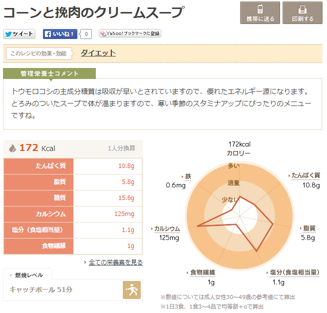 牛乳鶏挽き肉リサイズ