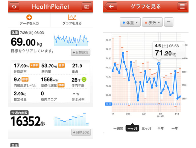 タニタの無料健康管理アプリ　ヘルスプラネット