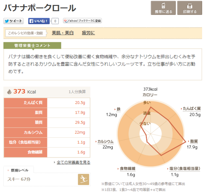 バナナ豚肉リサイズ