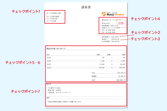 請求書作成時のチェックポイント