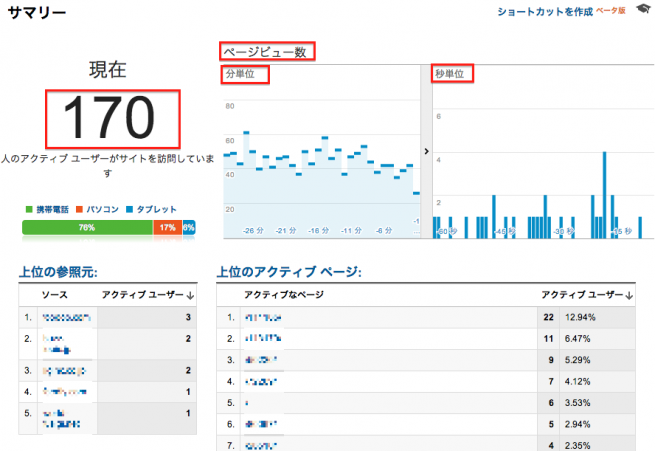 スク リアルタイム