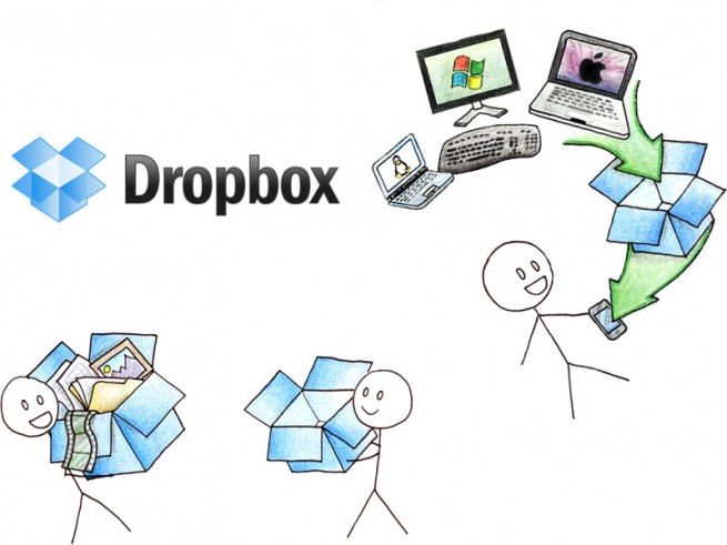 dropbox