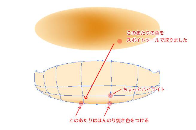 Illustratorのグラデーションメッシュ機能でパンケーキイラストを作成しよう 株式会社lig