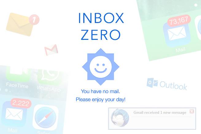 Inbox Zero！受信トレイゼロを目指すメール管理術