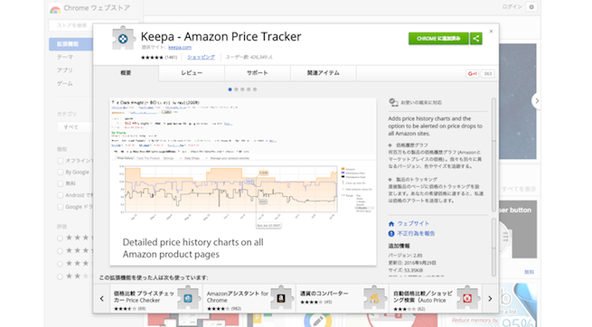 Amazon利用者には欠かせない - Keepa - Amazon Price Tracker