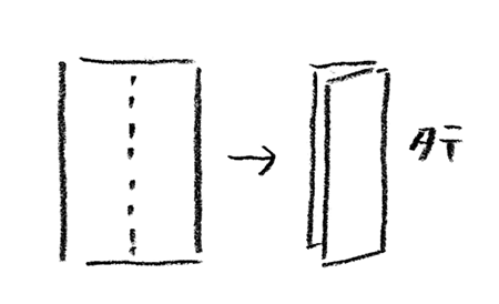 アナログ絵 鉛筆画 を描こう 画材選びのポイントとスキャンするときのコツ 株式会社lig