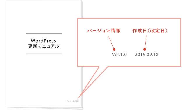 マニュアル 表紙