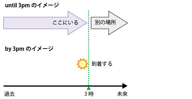 image-until-by-05