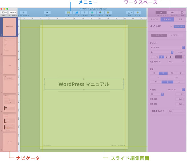 初心者向け Keynoteの使い方を基本のキホンから解説 株式会社lig