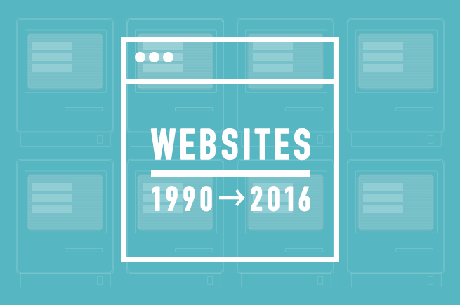 【90年代のWebサイトを振り返る】昔と今のデザイントレンド比較まとめ