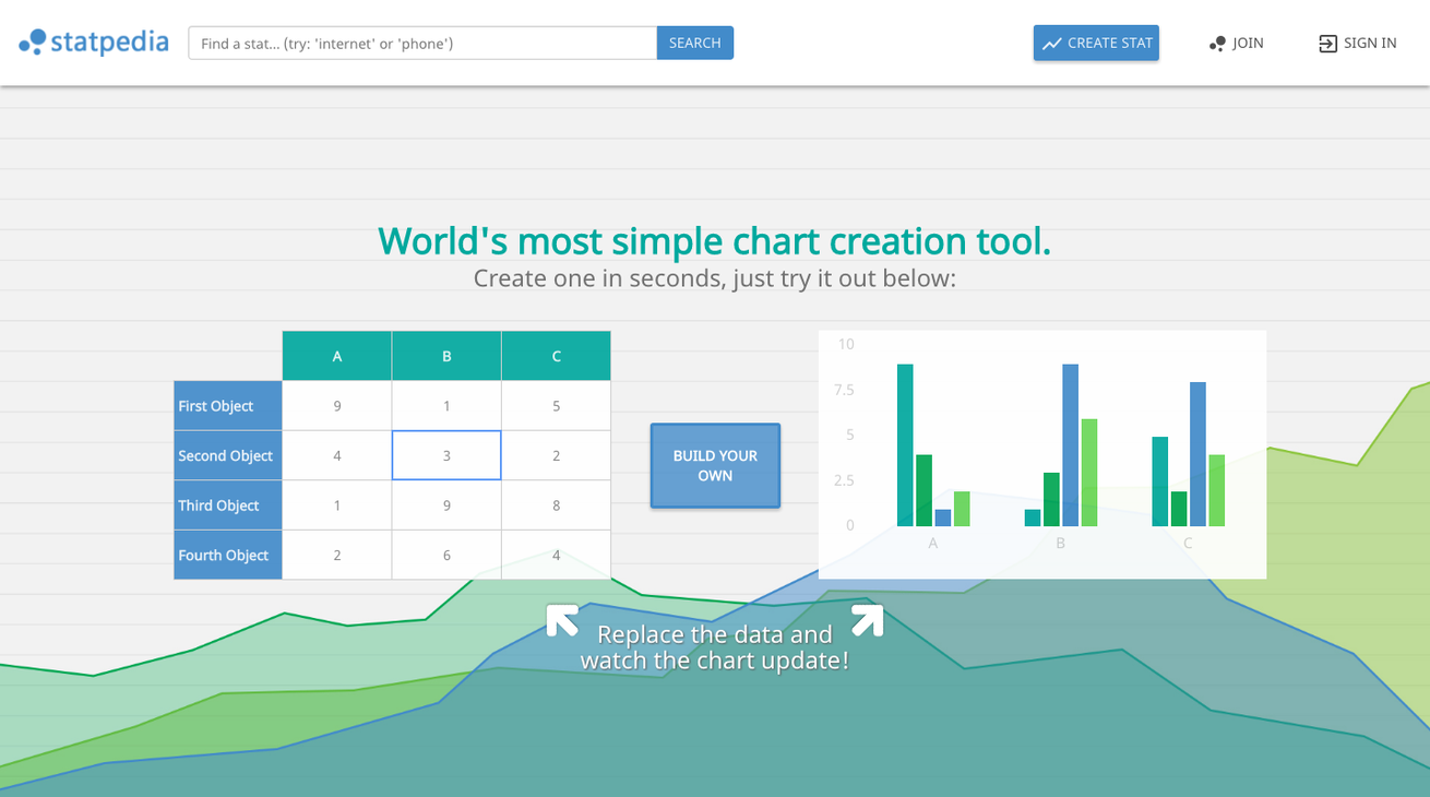 Statpedia  Create a Graph