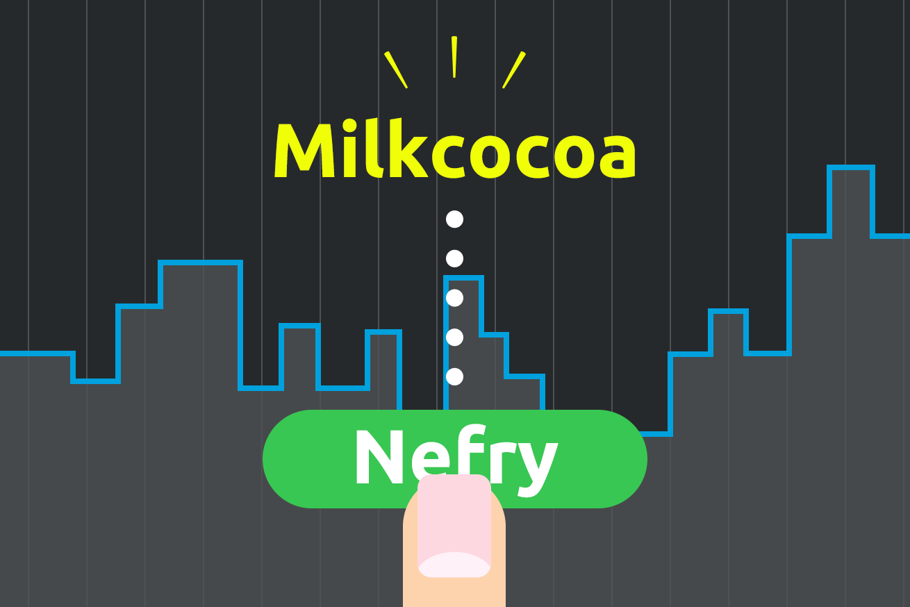 NefryとMilkcocoaを連携させて、WebサイトにリアルタイムでPush通知してみる