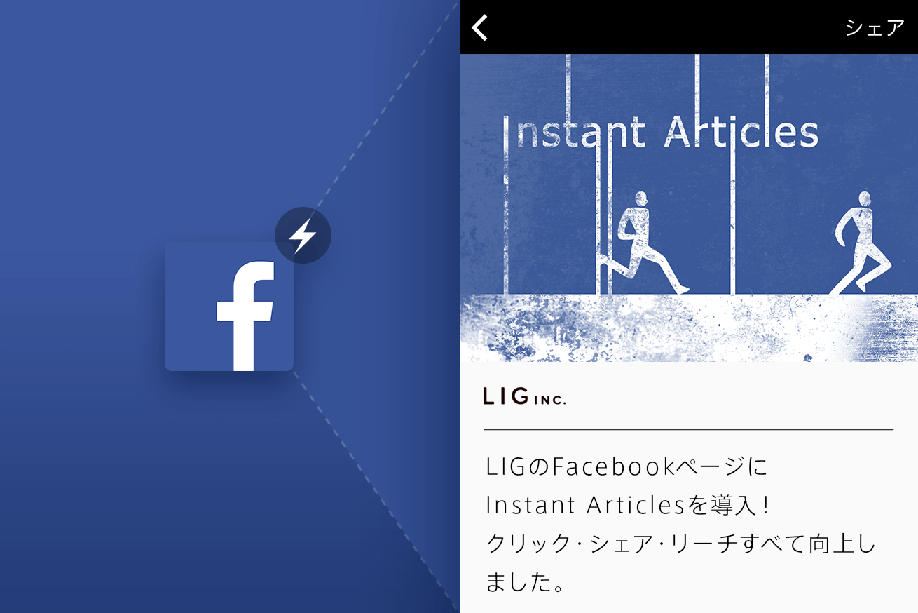 LIGのFacebookページにInstant Articlesを導入！クリック・シェア・リーチすべて向上しました。