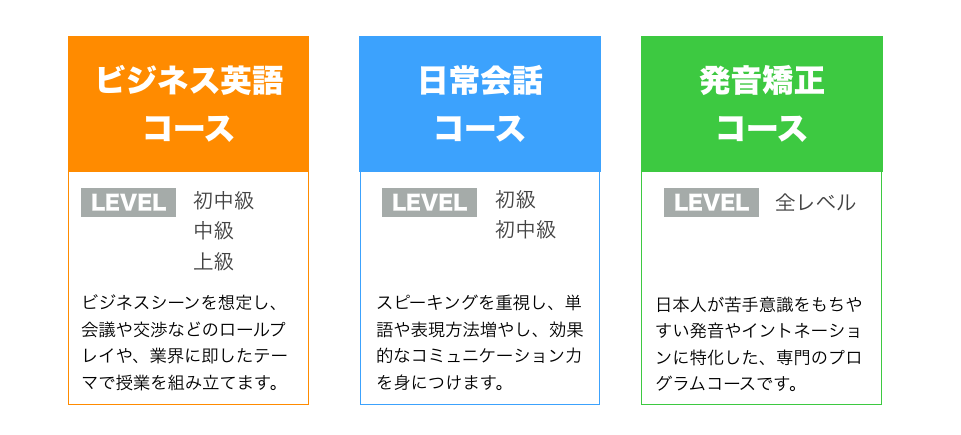 コース紹介