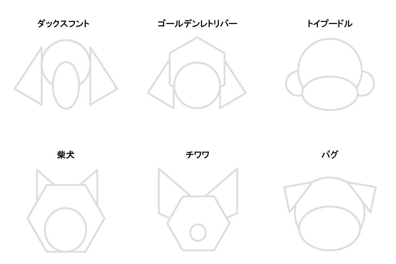 犬や猫のイラストの描き方の基本 大事なのは輪郭 株式会社lig リグ Dx支援 システム開発 Web制作