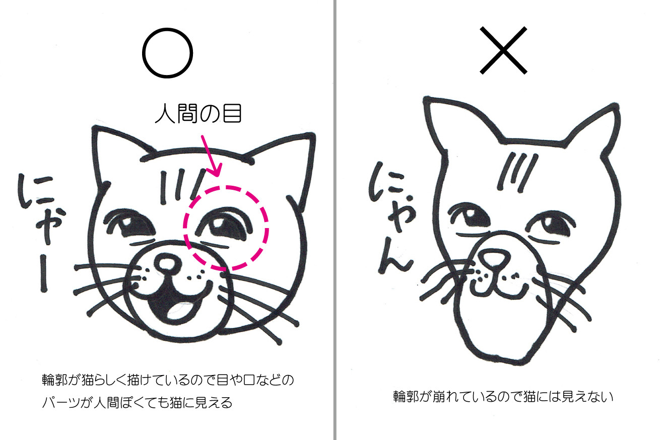 犬や猫のイラストの描き方の基本 大事なのは輪郭 東京のweb制作