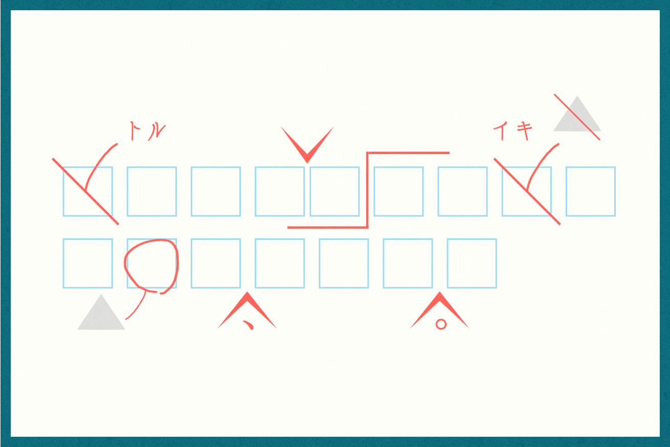textlintで日本語の自動校正サービスを作ってみた！