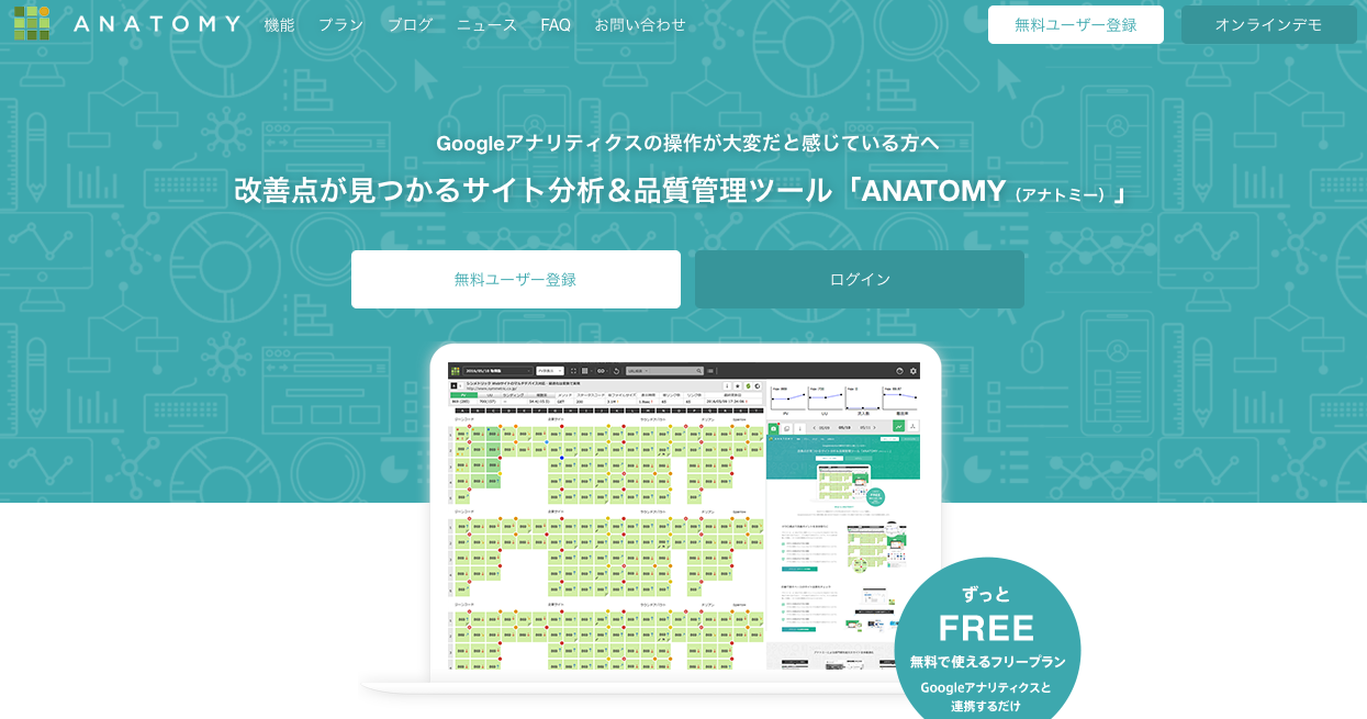 アナトミー
