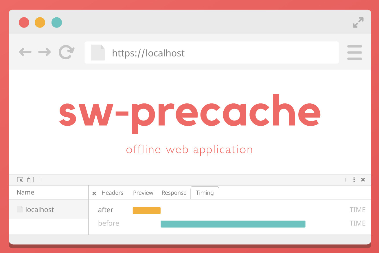 sw-precacheでお手軽にオフラインWebアプリケーションを作る