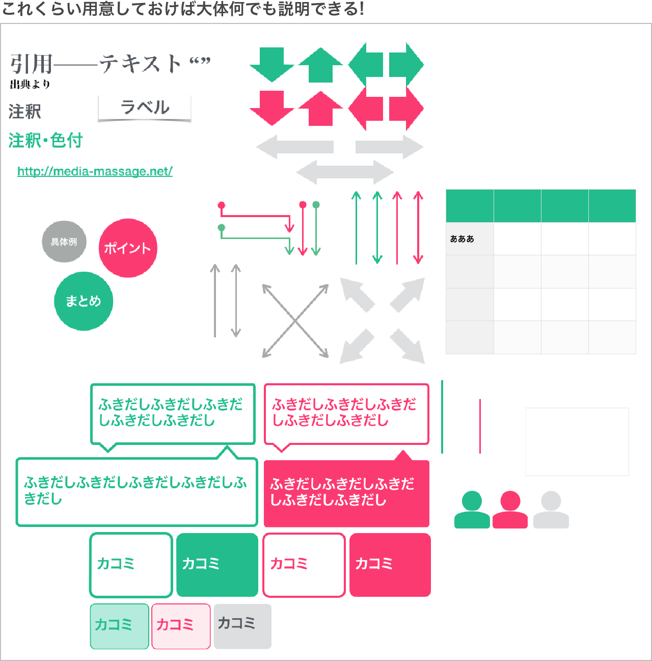 綺麗で使い回しが効くプレゼン資料デザインの考え方 株式会社lig