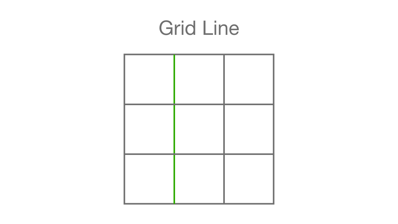 グリッドライン