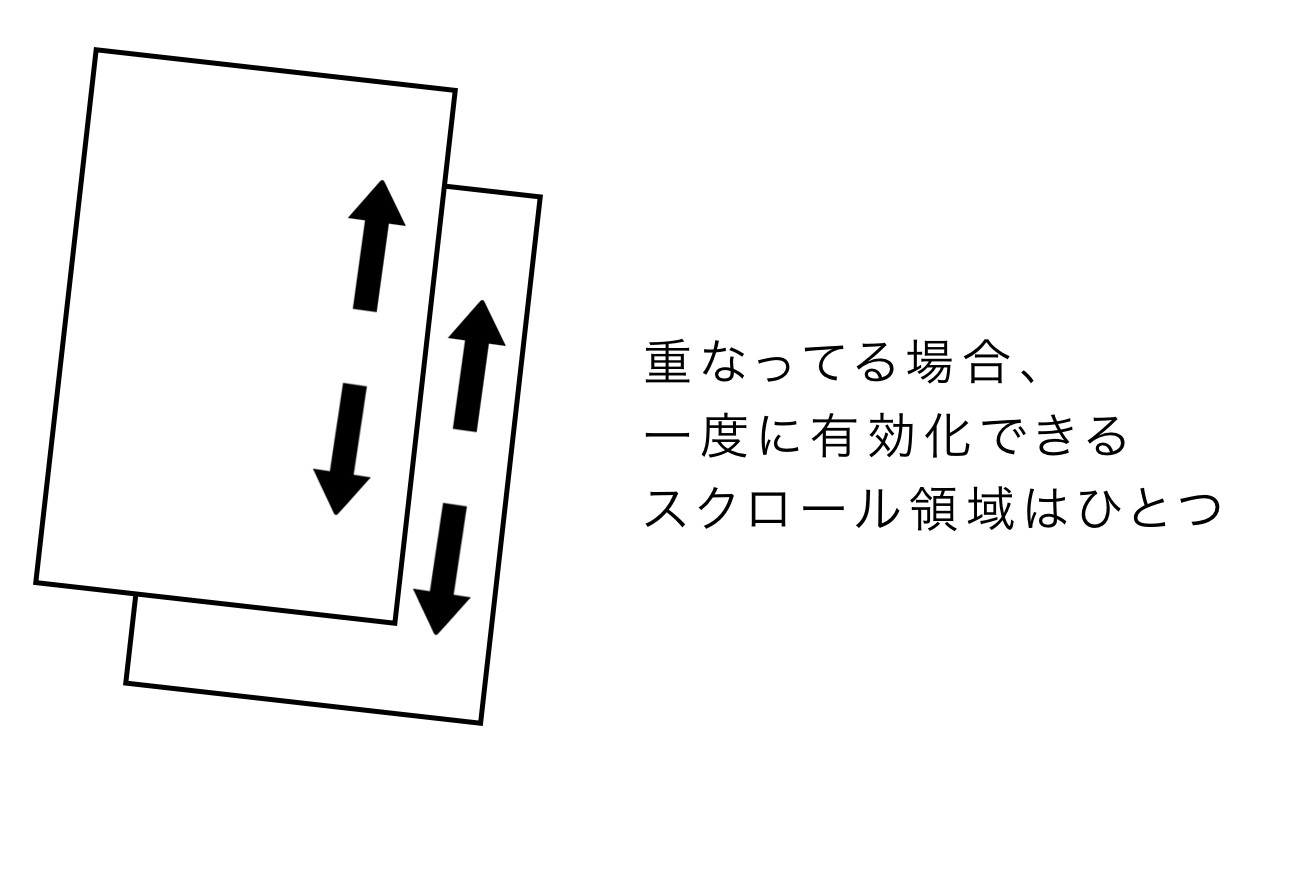 え それそんなかかるの 簡単そうに見えて案外時間のかかるwebサイト上のjavascriptあるある仕様8選 株式会社lig