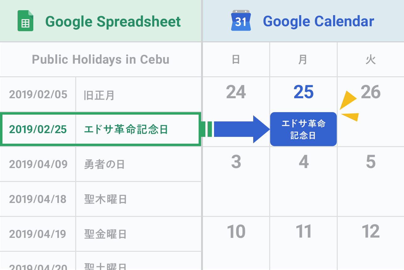 スプレッドシートの祝日一覧をiCalでGoogle Calendarに読み込めるようにする