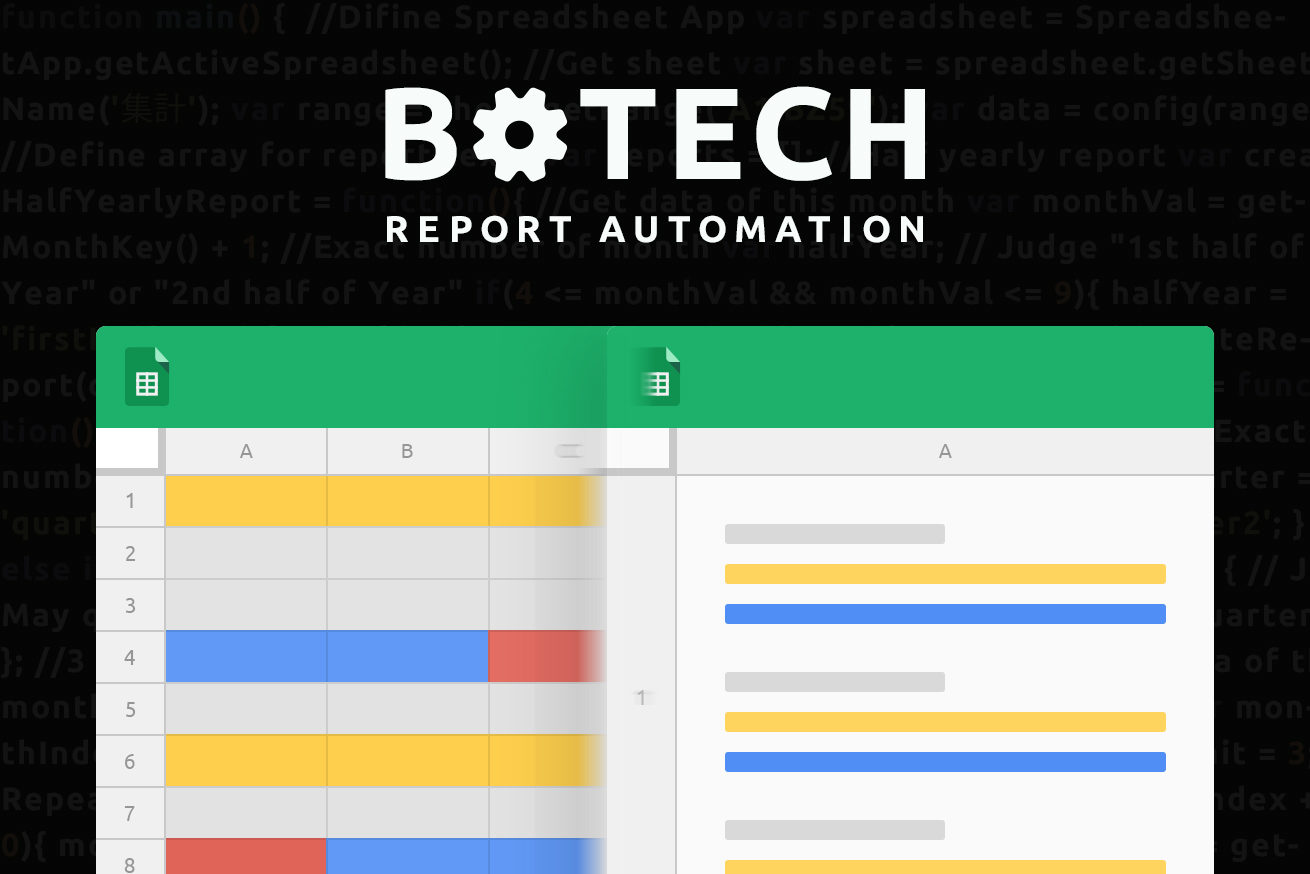 自前でbo Tech Gas Google Apps Script とスプレッドシートを連携させて収支の週次レポートをオートメーション化してみた 株式会社lig