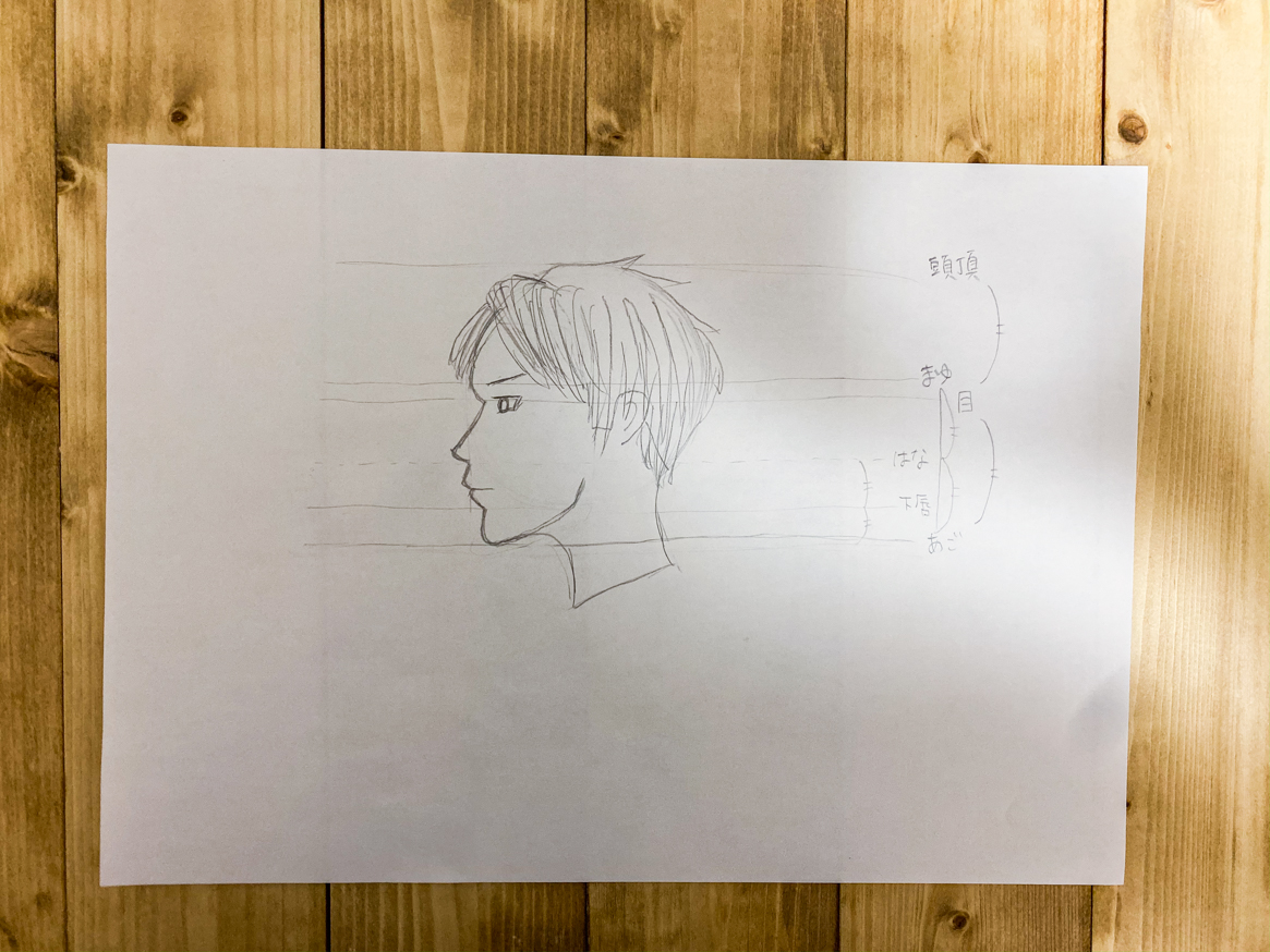 本当に絵が描けない人がデッサン教室で3時間くらい絵を学んだ結果 人物画編 株式会社lig