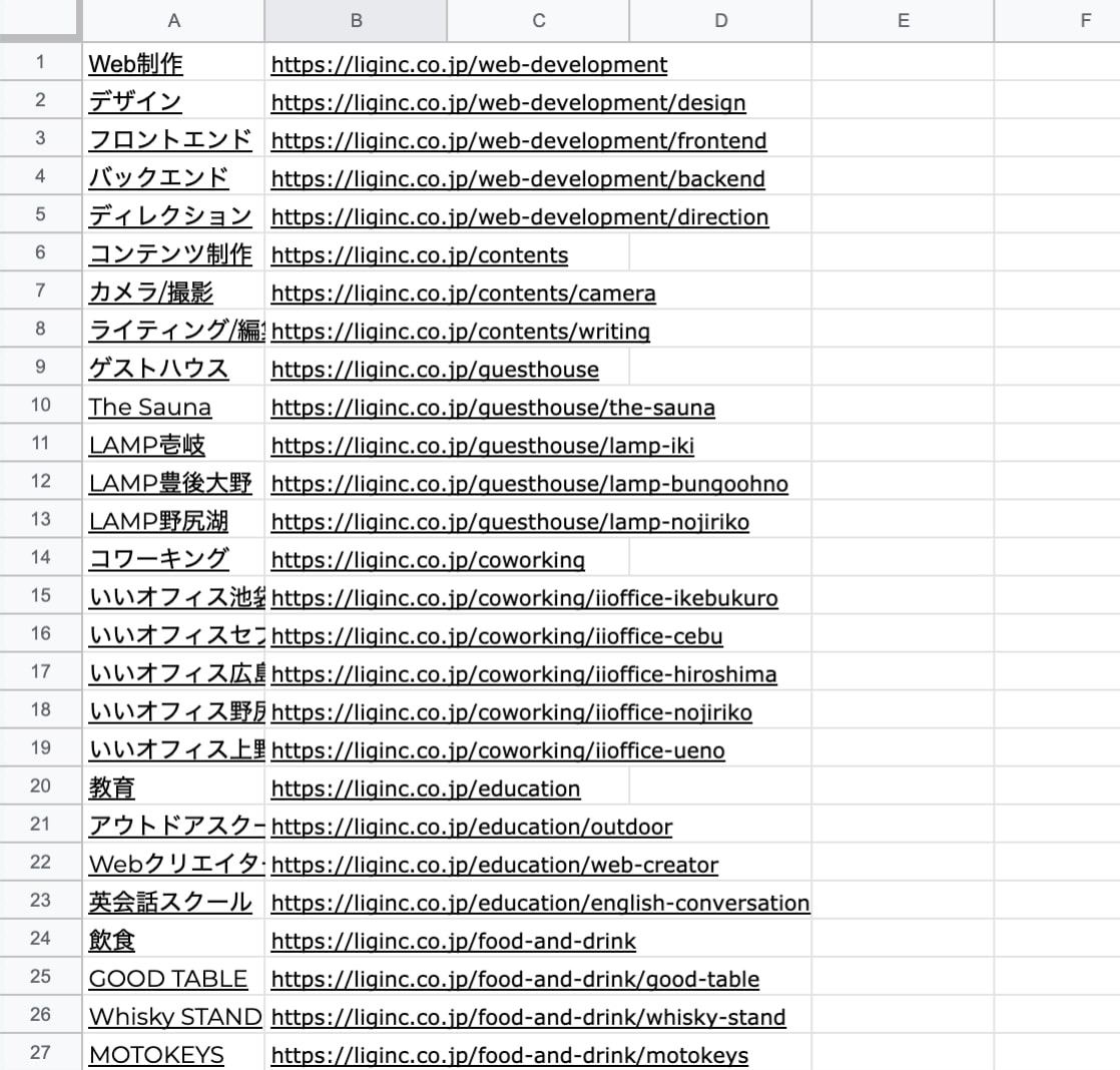 スプレッドシートでハイパーリンクからurlを抽出する方法は結局これが一番簡単なんじゃないかな 株式会社lig