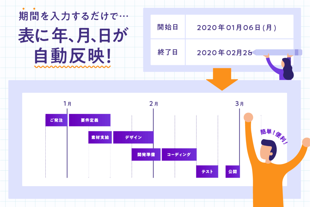 スプレッドシートで提案書のスケジュール描画を自動化するツールを作ってみた サクッと10分でできる 株式会社lig