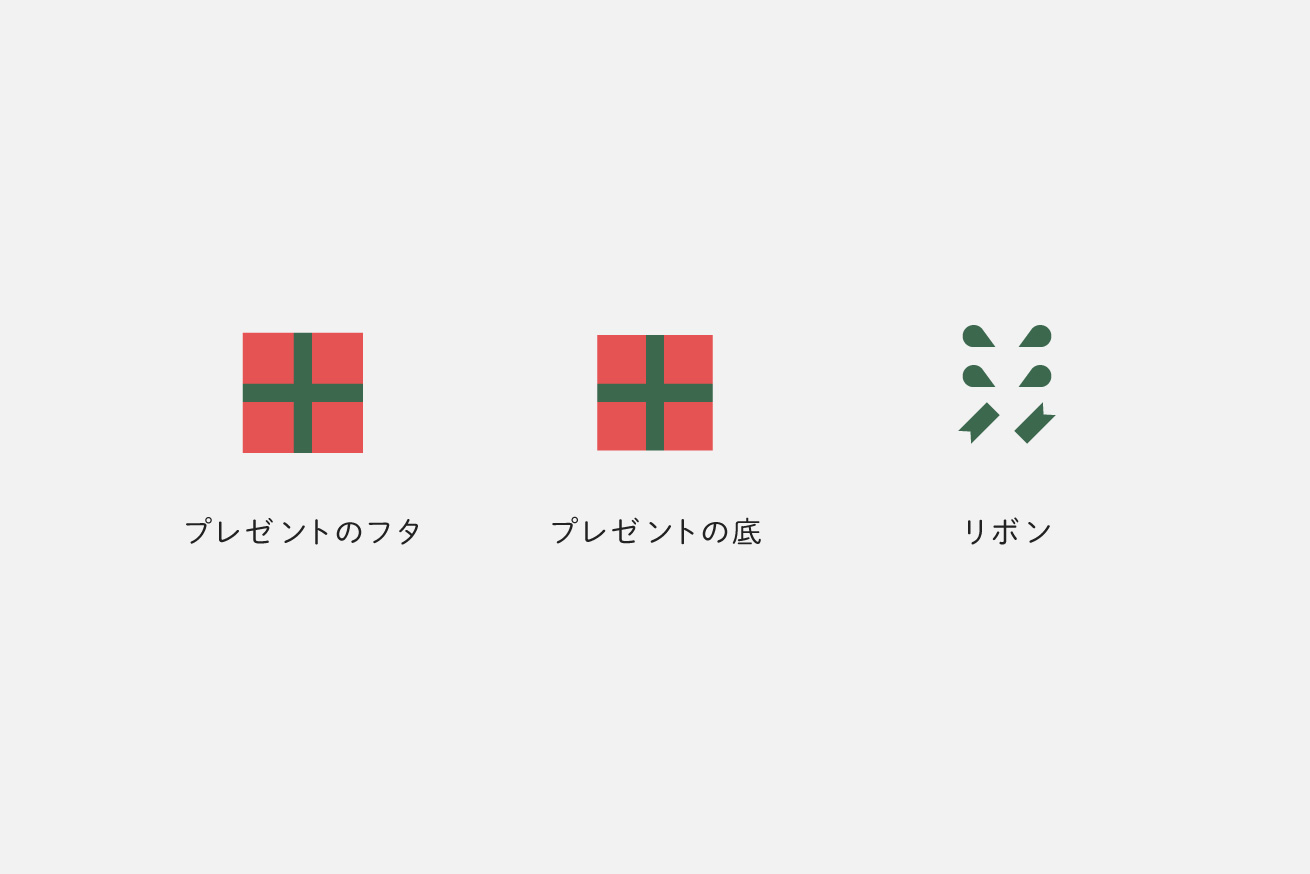 プレゼントの平面図