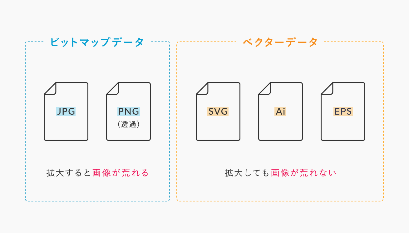 ファイル形式の説明画像