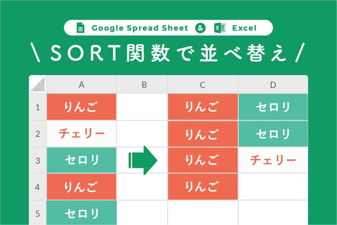 フィルタ不要で並び替えができる夢のようなsort関数 Googleスプレッドシート Excel 株式会社lig