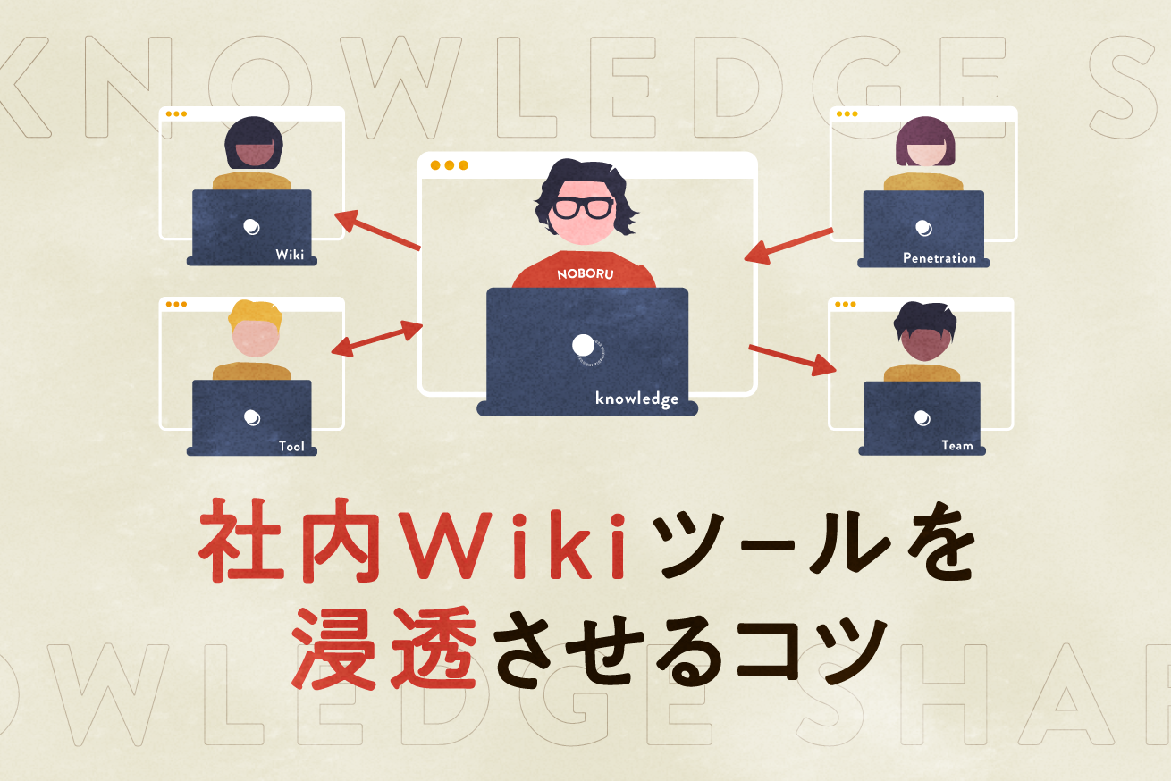誰も使わない社内wikiツールを浸透させる3つのコツ 株式会社lig リグ コンサルティング システム開発 Web制作