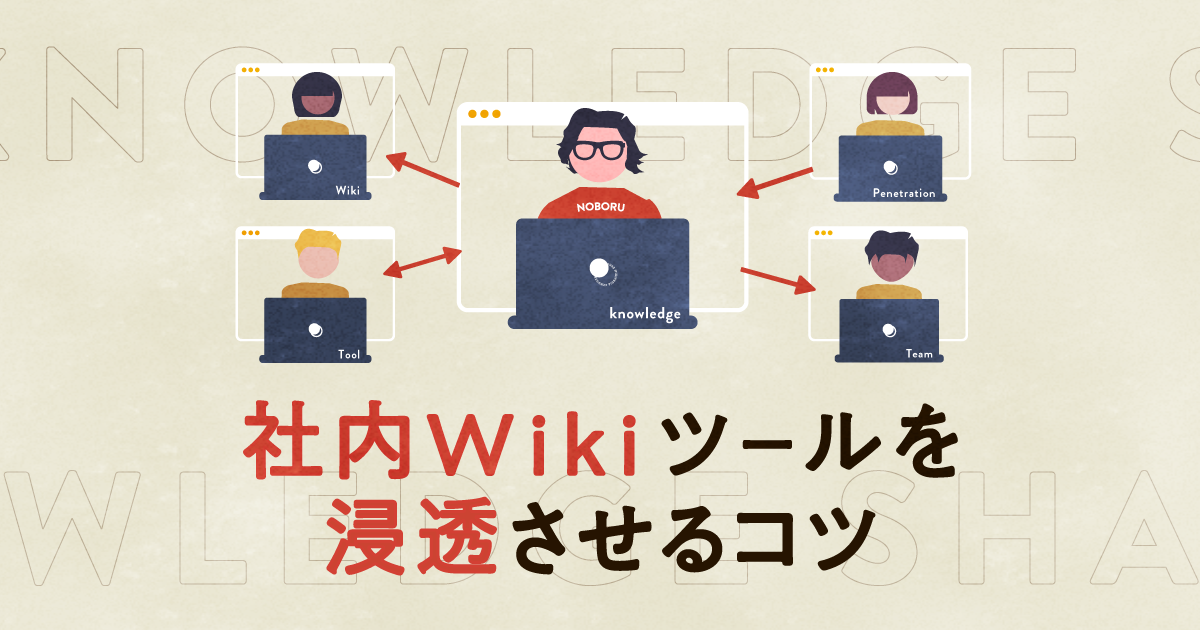 誰も使わない社内wikiツールを浸透させる3つのコツ 株式会社lig