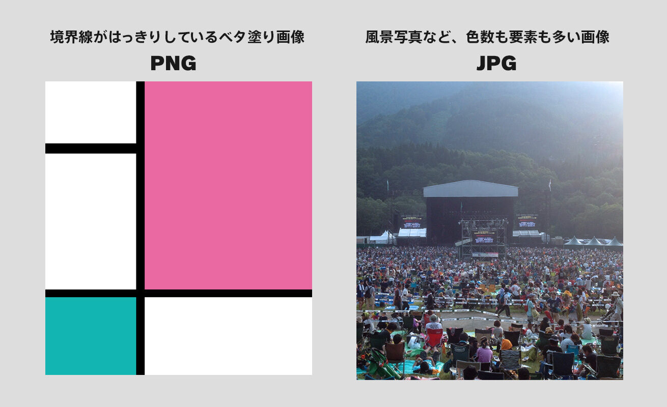 PNG or JPG