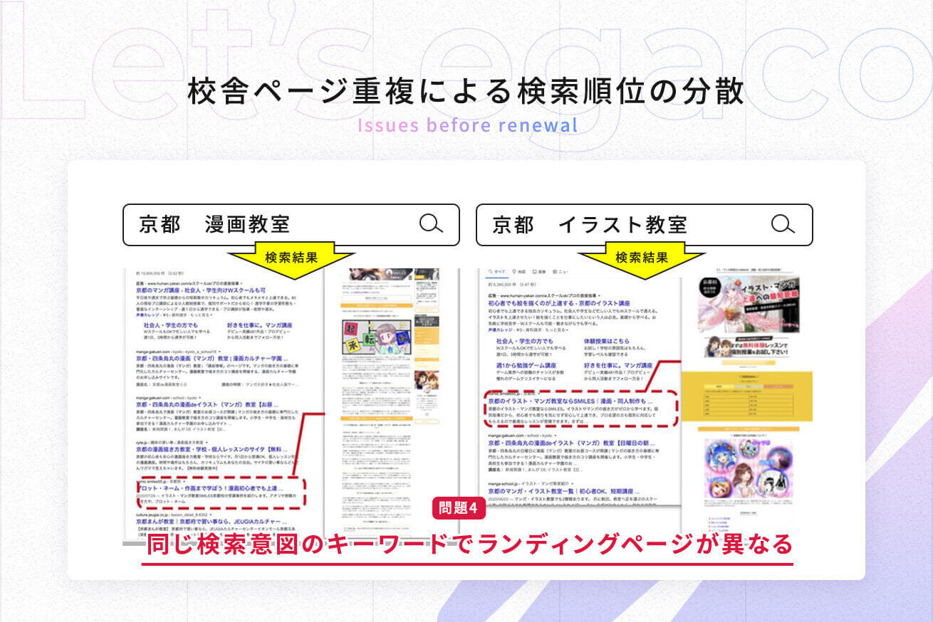 Article content