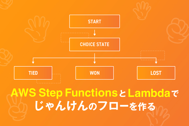 AWS Step FunctionsとLambdaを使ってじゃんけんのフローを作ってみた