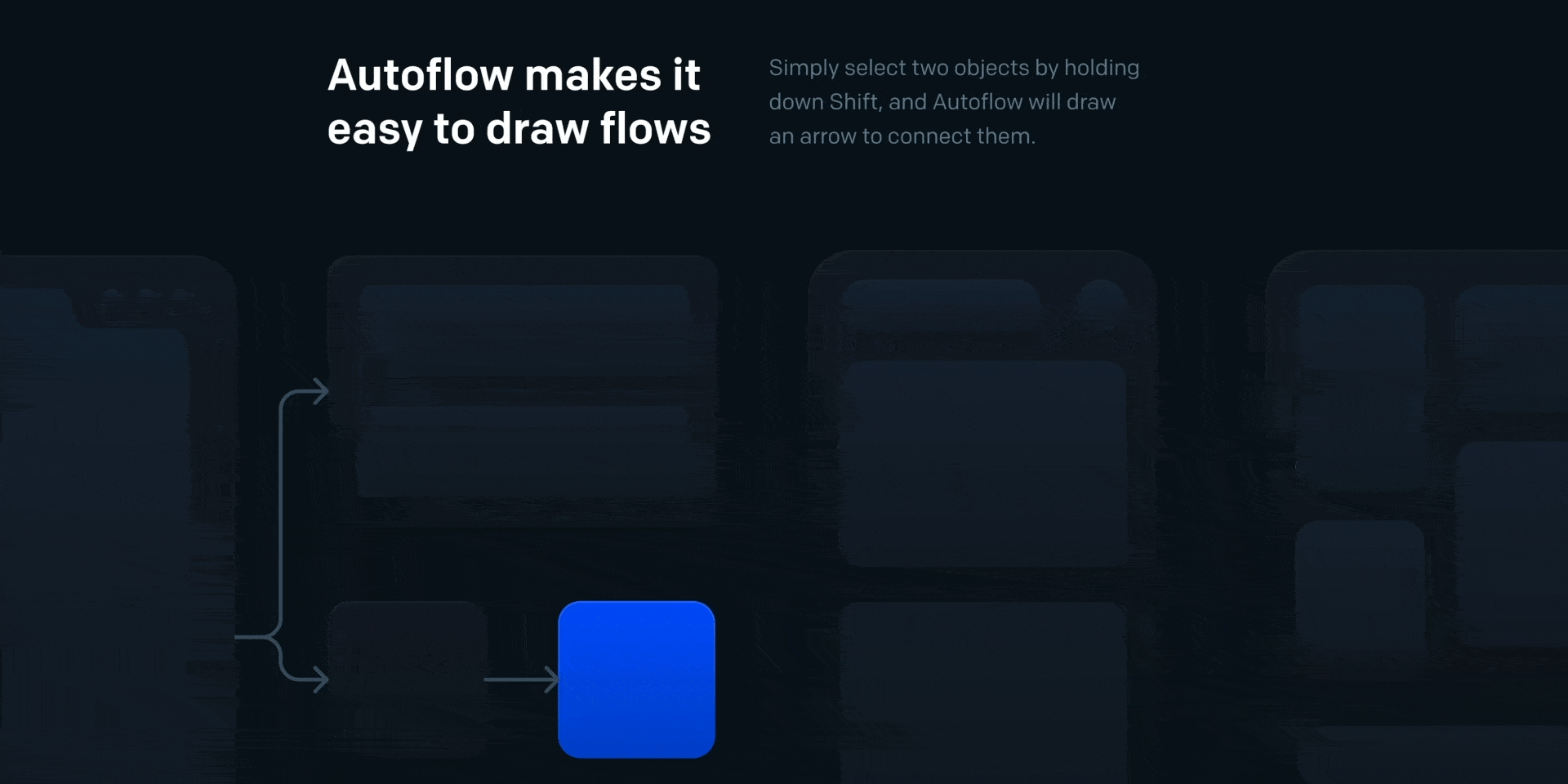フロー図を作りたいときに「Autoflow」
