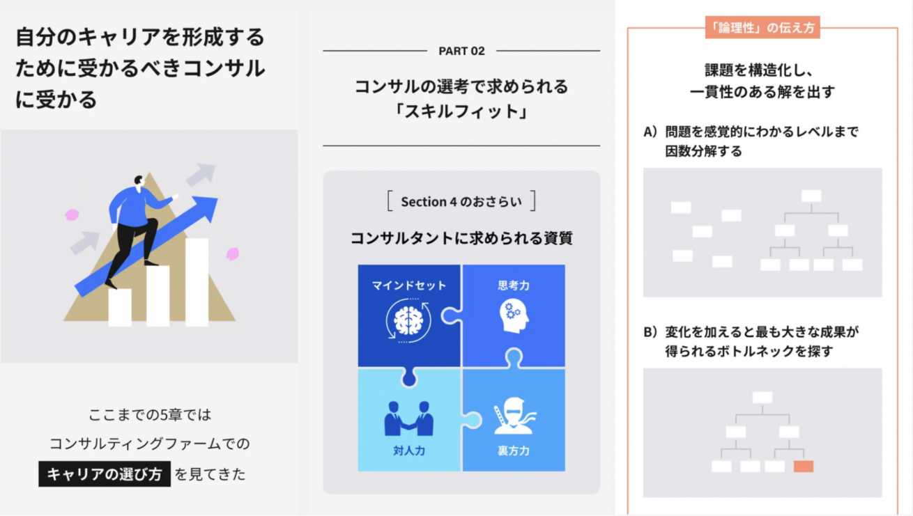 Article content