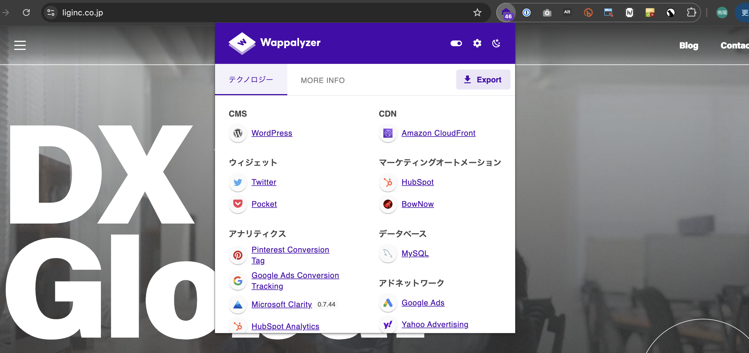 Wappalyzerの使用イメージ